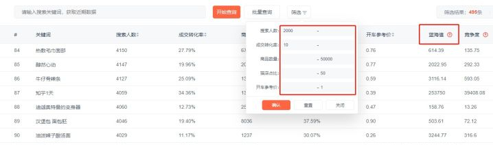 小白開網店賣什么產品（分享給新手一些經驗）