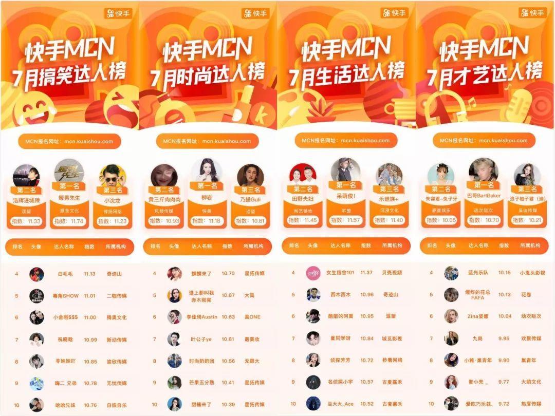 做快手號剛開始怎么起步（初級運營快手規則）