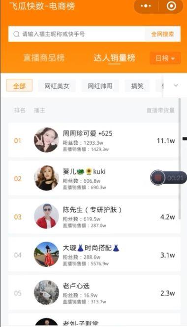 快手app推廣方案策劃（如何增大視頻曝光率）