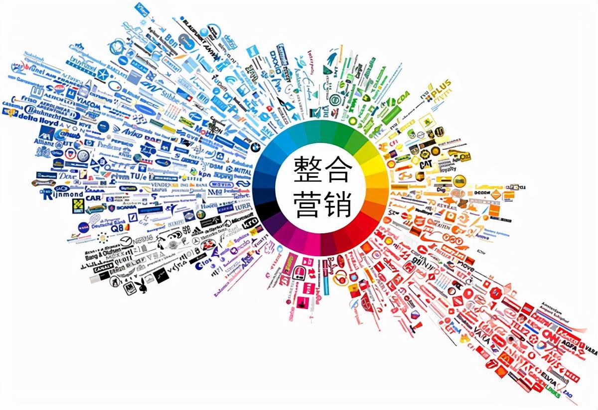網絡營銷的優勢包括什么（互聯網營銷的優劣勢）