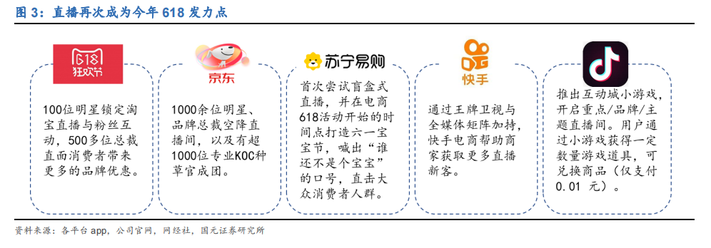 韓都衣舍的直播（天貓服飾女裝最新款）