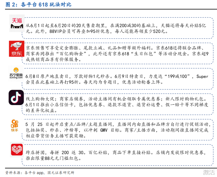 韓都衣舍的直播（天貓服飾女裝最新款）