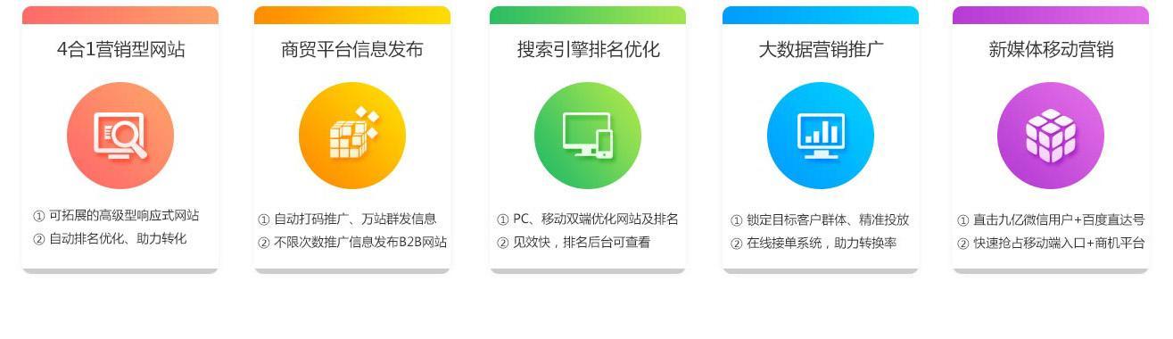 引流推廣技巧（網(wǎng)站推廣的幾種方法）