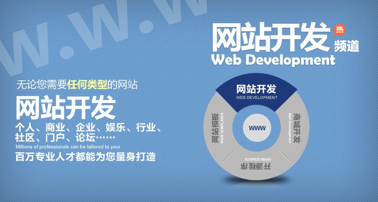 企業網站建設