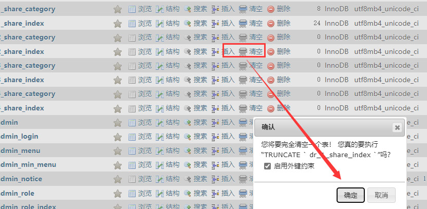 迅睿cms內容刪除后如何重置id序號？