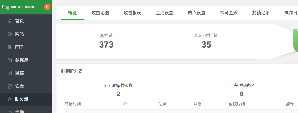 迅睿CMS安全性怎么樣？如何進行安全設置