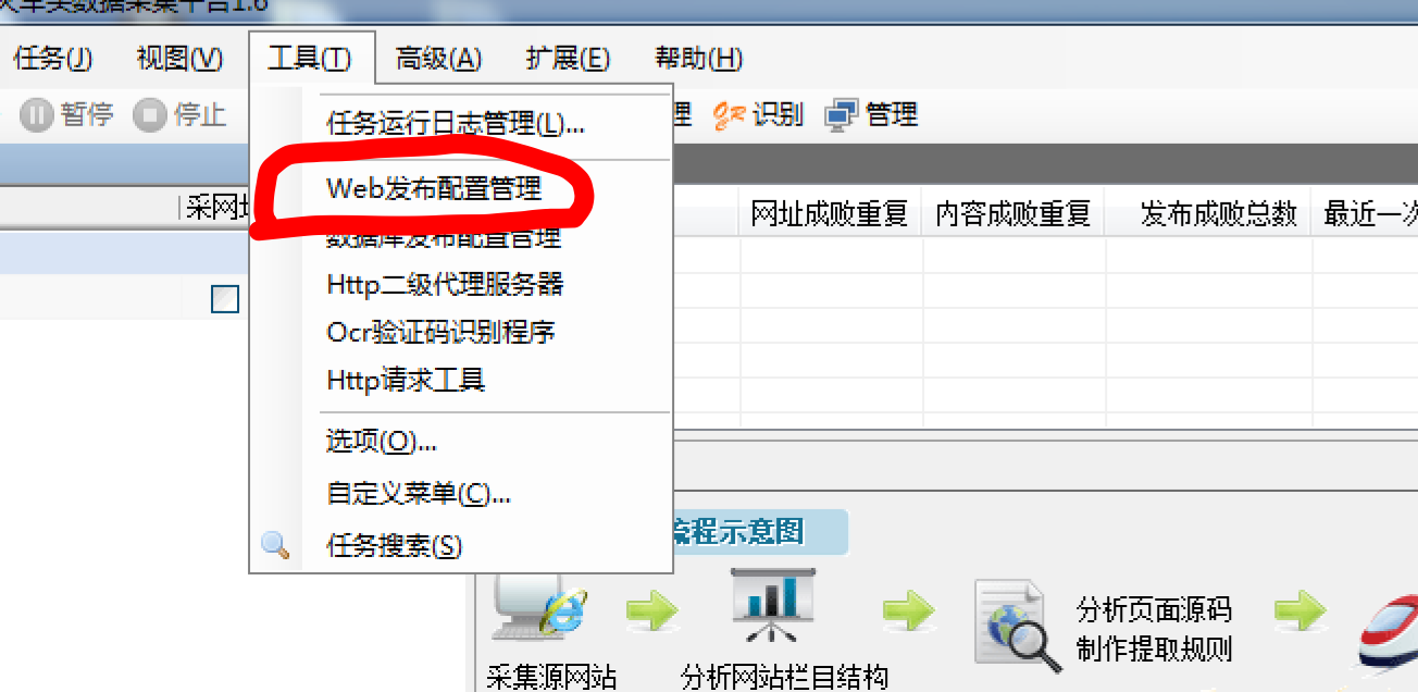 迅睿CMS使用火車頭采集內容教程