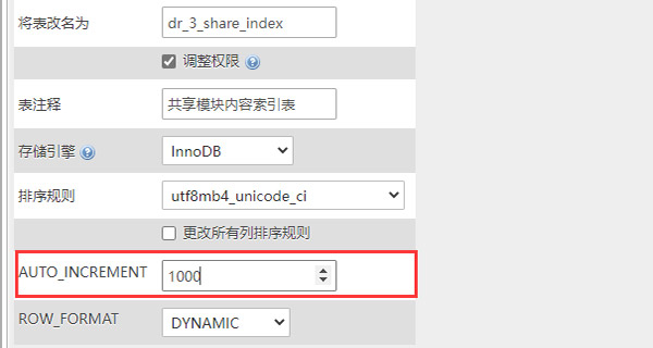 迅睿cms內容刪除后如何重置id序號？